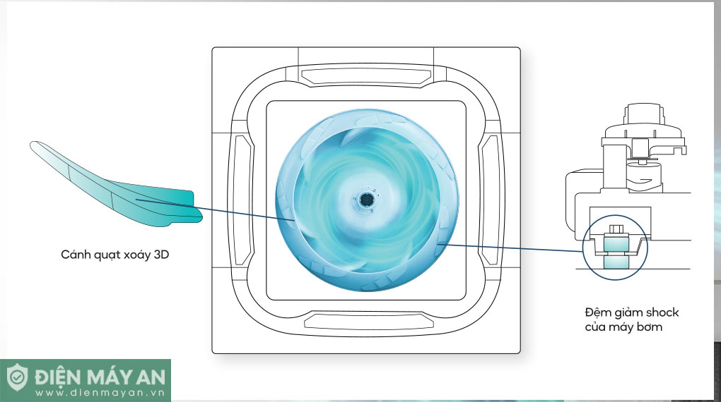 Điều Hòa Âm Trần Cassette Casper 48000 BTU 1 Chiều CC-48FS35